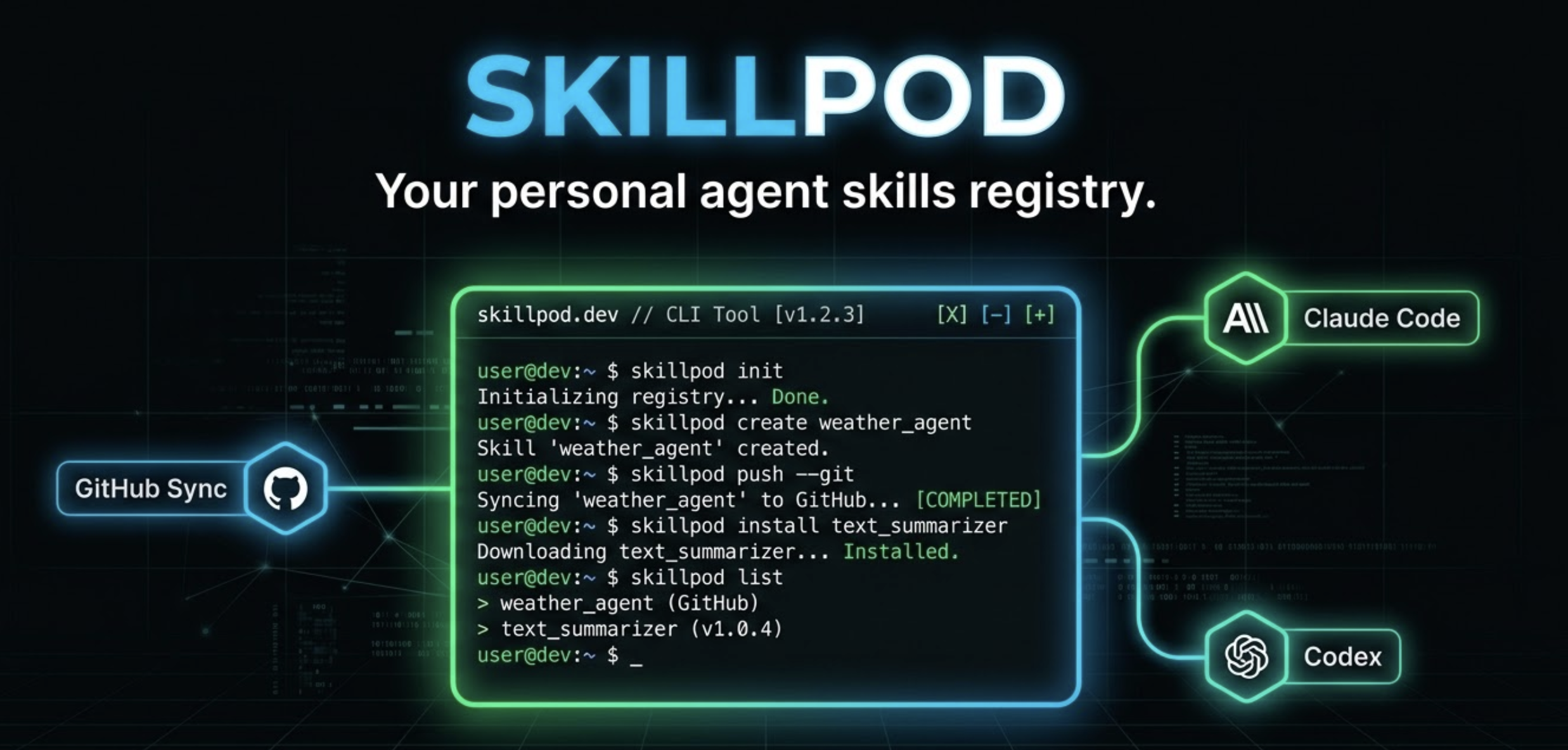 Screenshot 2026-03-26 at 12.27.58 AM.png Screenshot 2026-03-26 at 12.27.58 AM.png